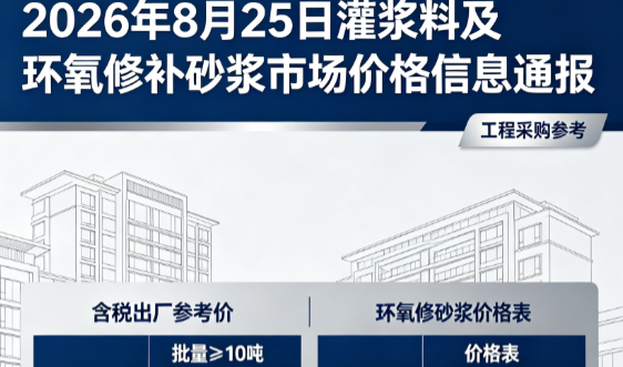 石河镇2026年8月25日灌浆料及环氧修补砂浆市场价格信息通报